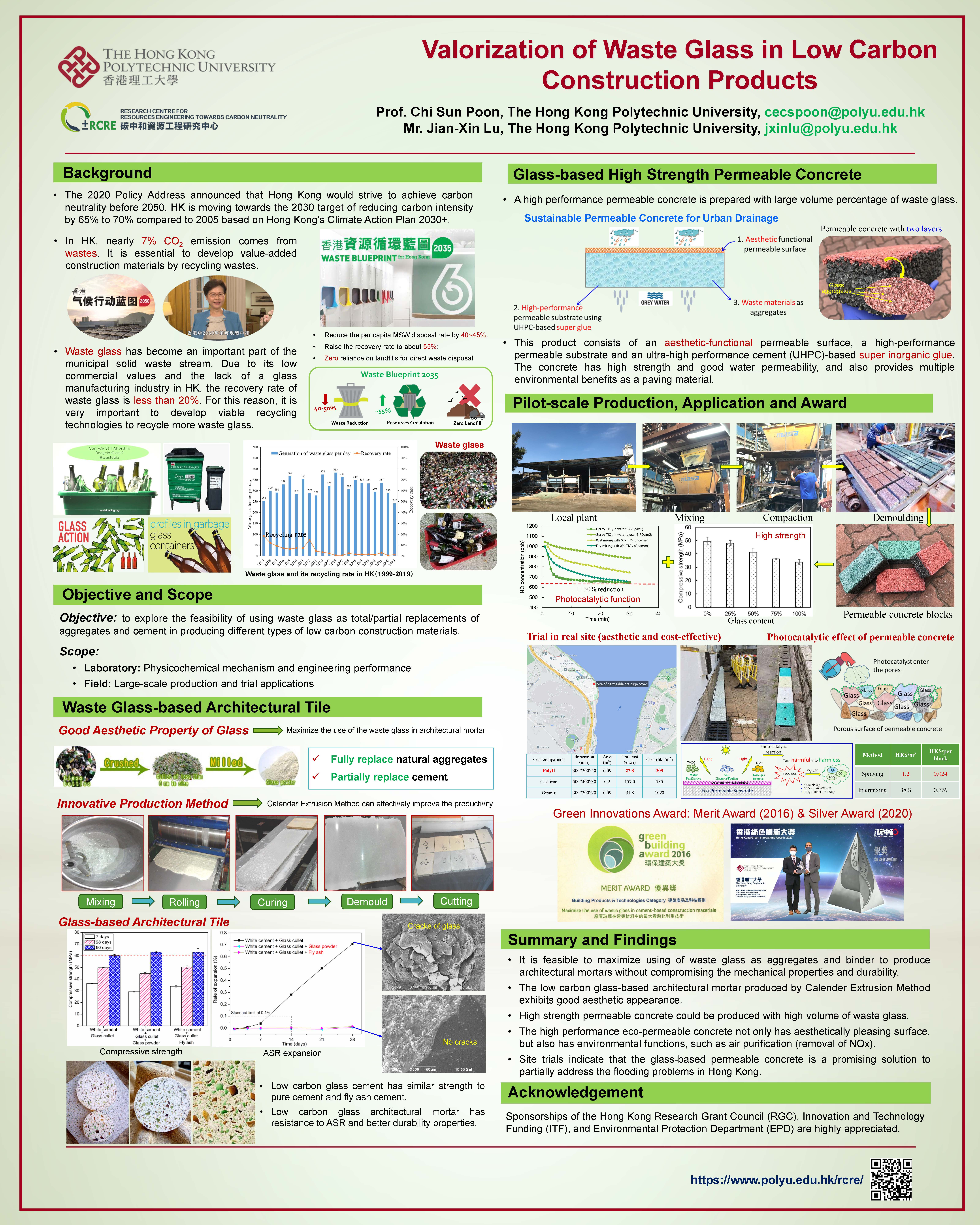 RCRE Poster Prof Poon