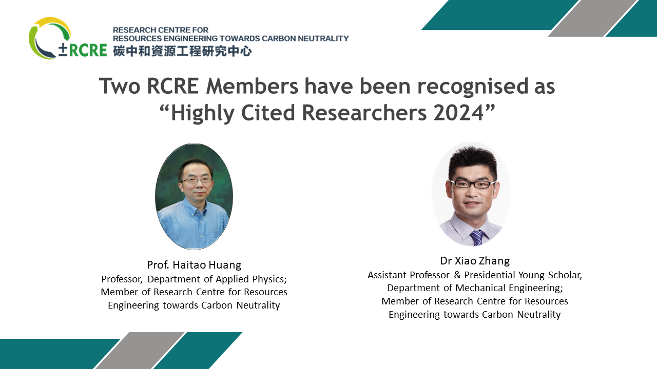 Highly Cited Researchers 2024
