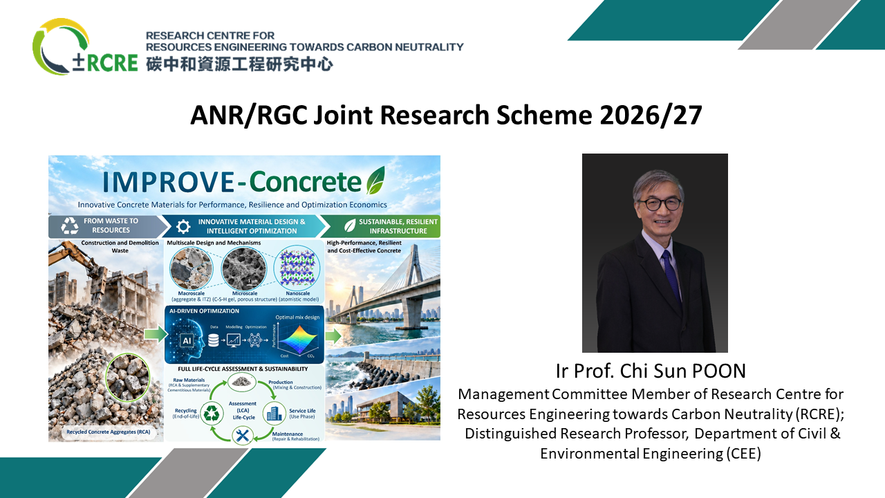 Prof CS Poon ANR-RGC Joint Research Grant