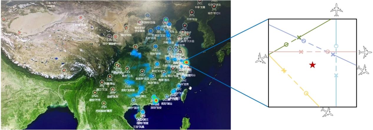Research illustration: An Attention-Based Convolutional Network Framework for Detection and Localization of GNSS Interference Sources.