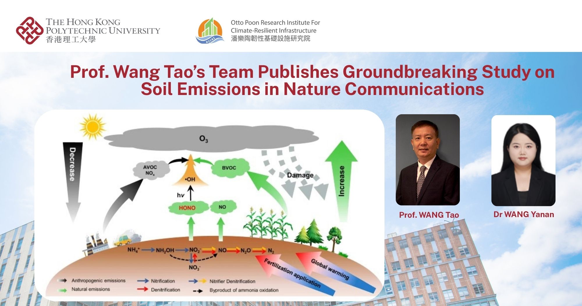 202503 - Prof WANG - Nature Communication