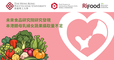 20240809_RiFood study finds lactating women eating not enough fruit_TC