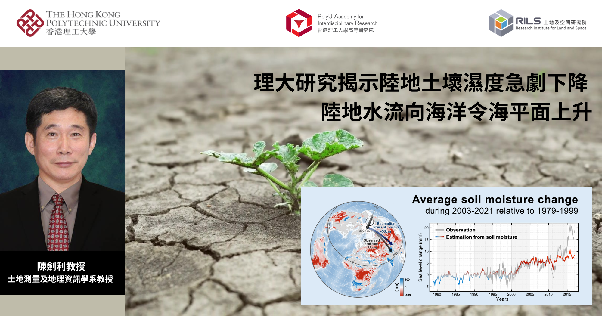20250513 RILS research uncovers sharp soil moisture depletion amid rising air temperatures_TC