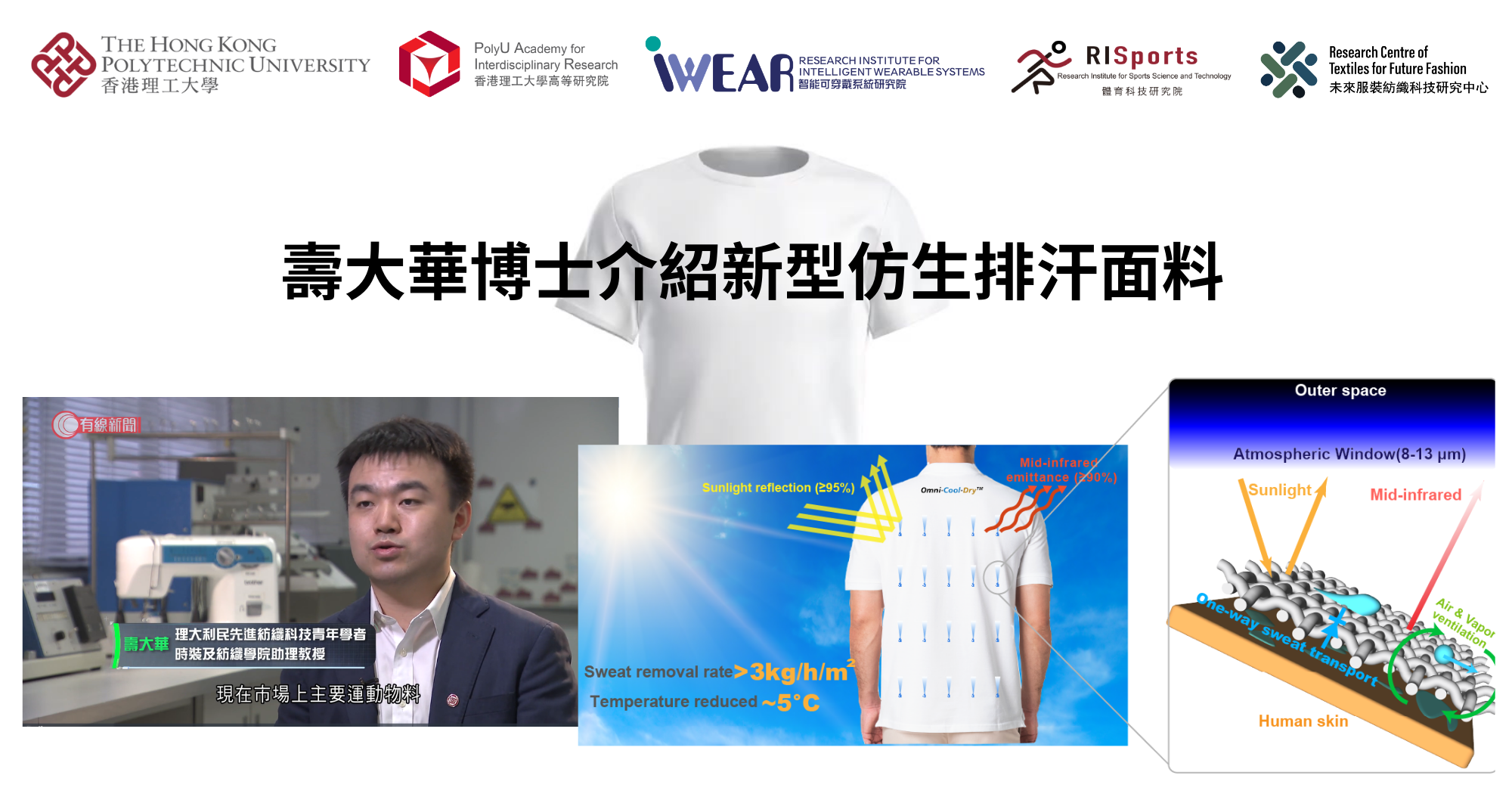 20240602 Dr SHOU Dahua shares on novel nature-inspired sweatable fabrics_TC