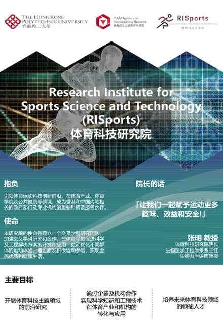 RISports SC 440  662 px