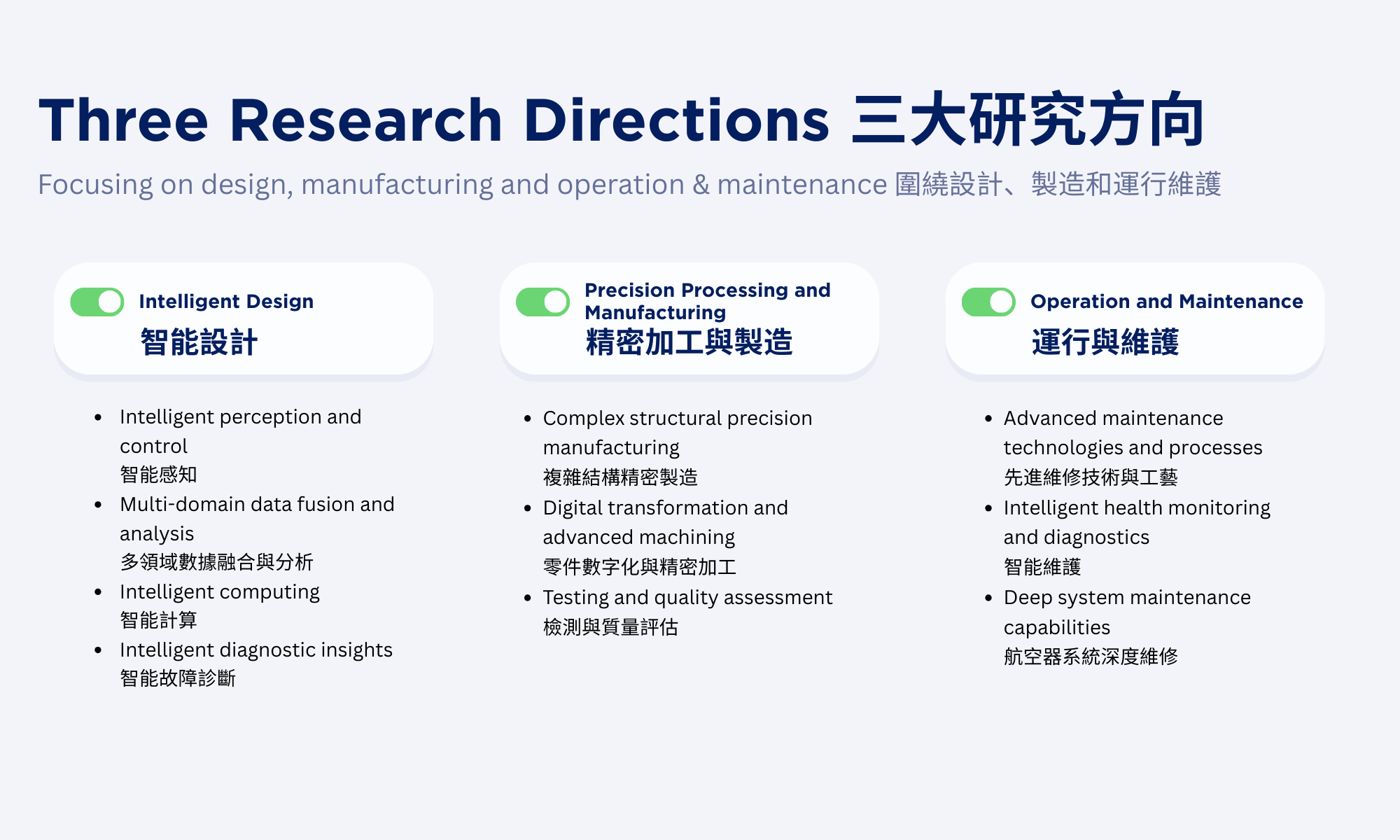 Research Directions