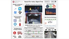 PolyU innovates firefighting technology with smart solutions to enhance urban resilience_thumbnail
