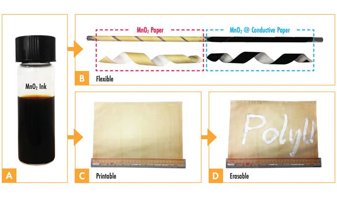 High-Performance-Printable-Energy-Storage-Devices