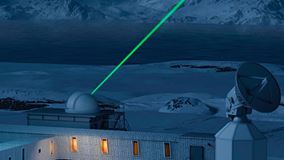 Novel satellite laser ranging technique Button