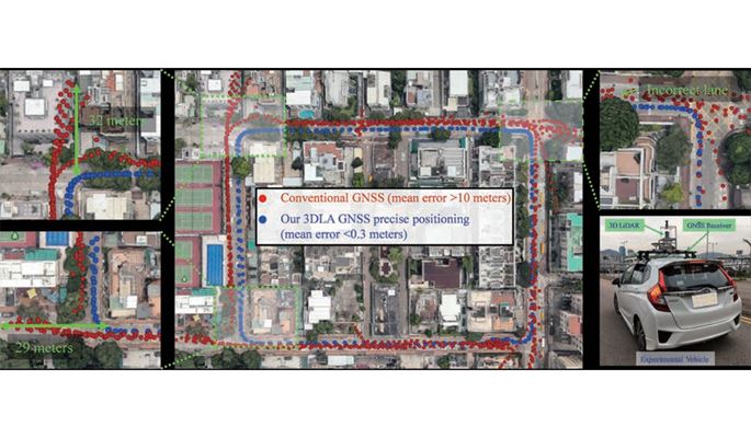 3D-LIDAR-AIDED-GNSS-PRECISE-POSITIONING-FOR-L4-AUTONOMOUS-DRIVING