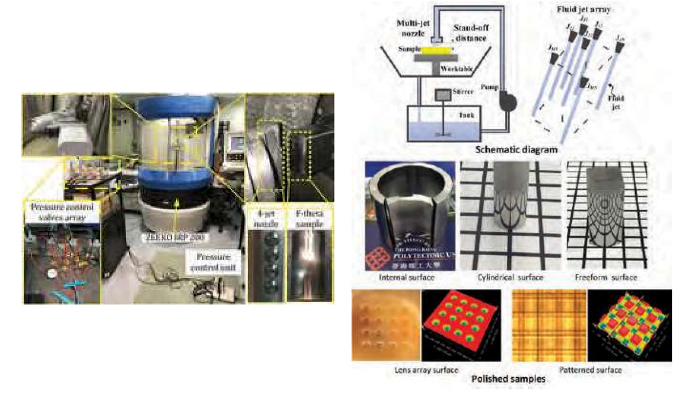 A-Multi-jet-Polishing-Technology-that-Boost-Polishing-Efficiency-and-Provide-Good-Surface-Quality