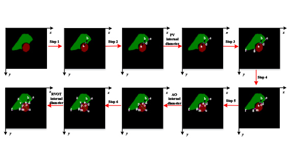 5_Novel AI-driven Diagnostics for Heart Diseases_btn 2