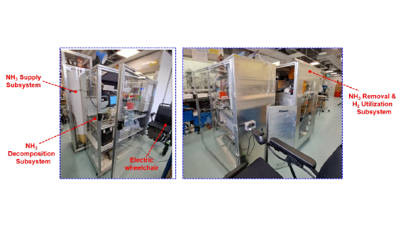 Ammonia-Powered Zero-Carbon Versatile-Energy Supply System_Button