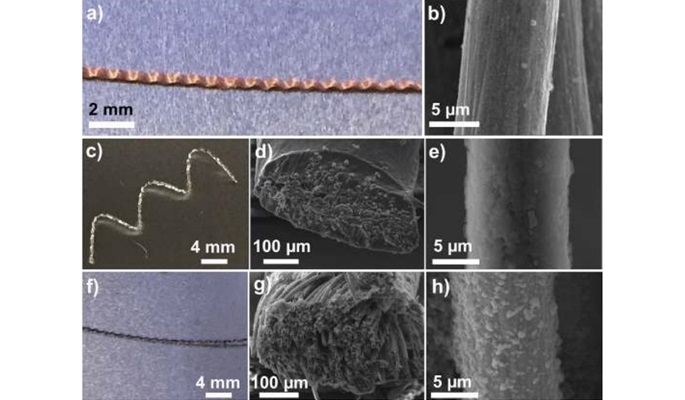 Flexible Wire Type Lithium Battery