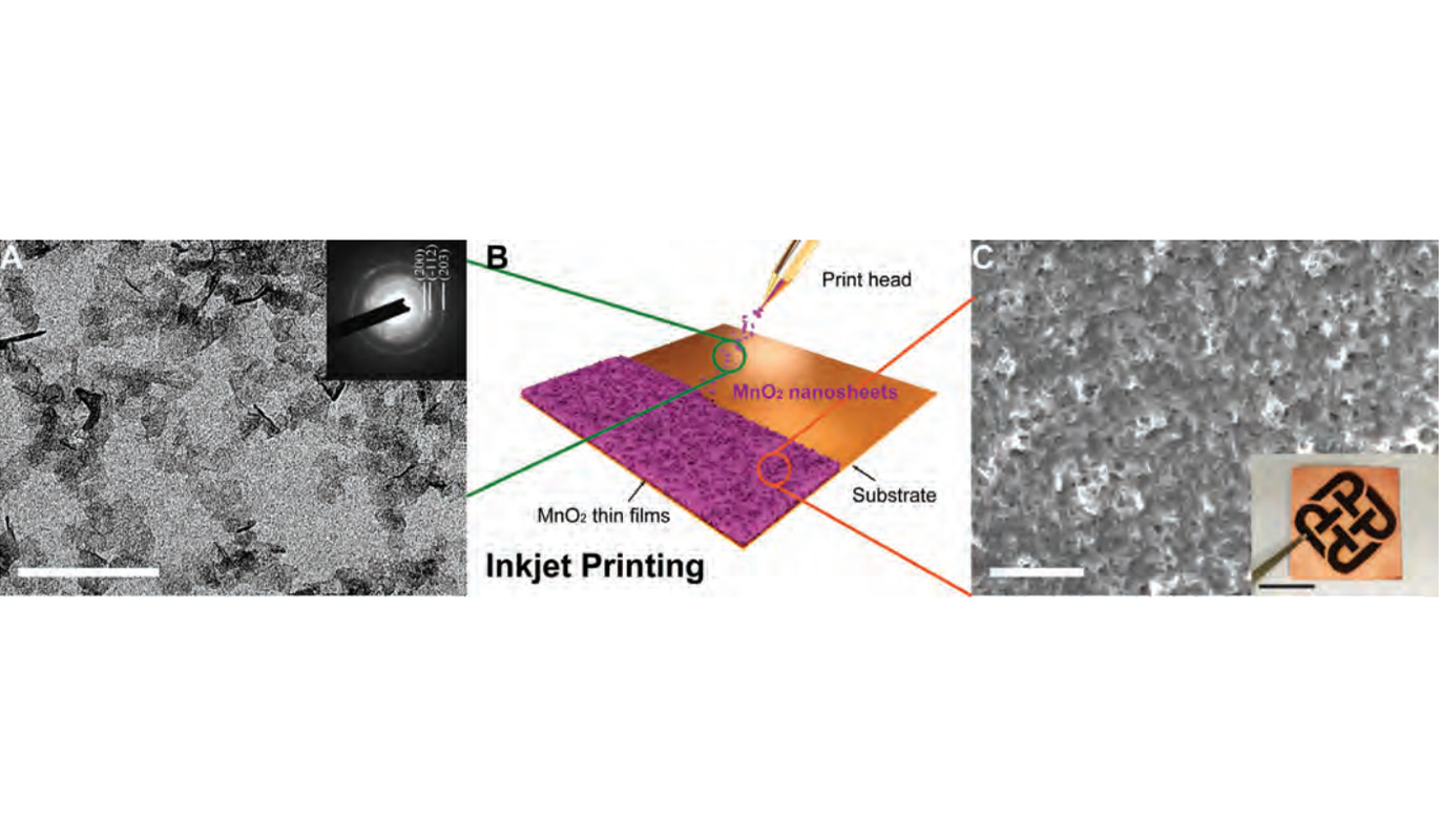 Printable-MnO2-Based-Rechargeable-Sodium-Batteries