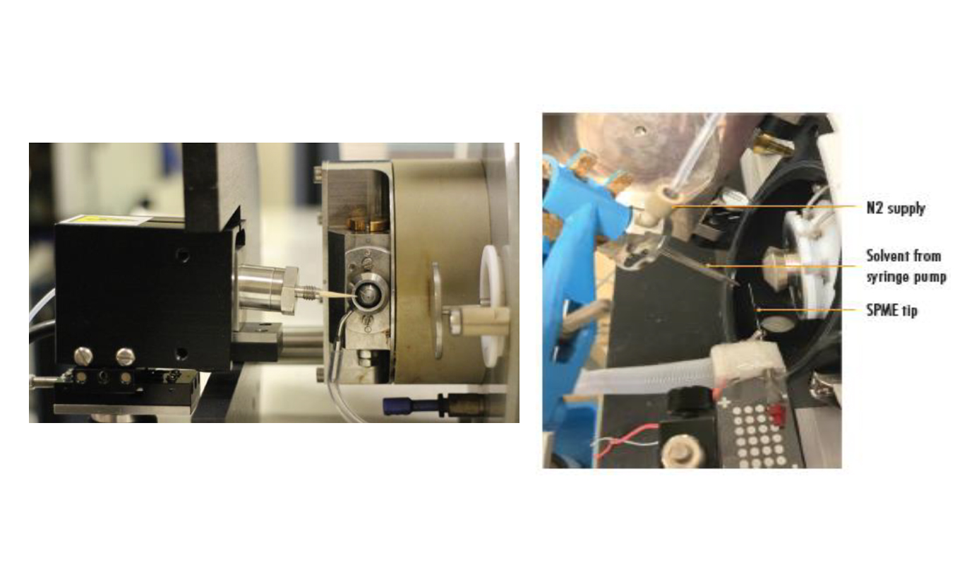 Rapid Detection of Drug-abuse by Mass Spectrometry