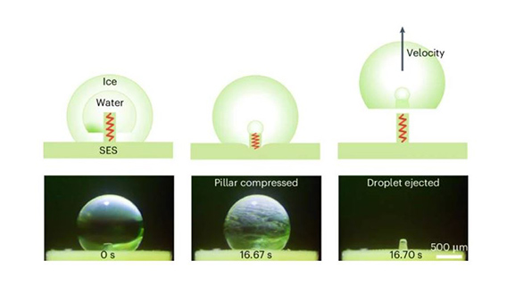 self-stimulated ejection of freezing droplets_button