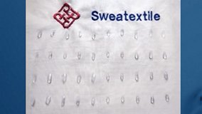 Sweatextile Thumbnail_EWCMS