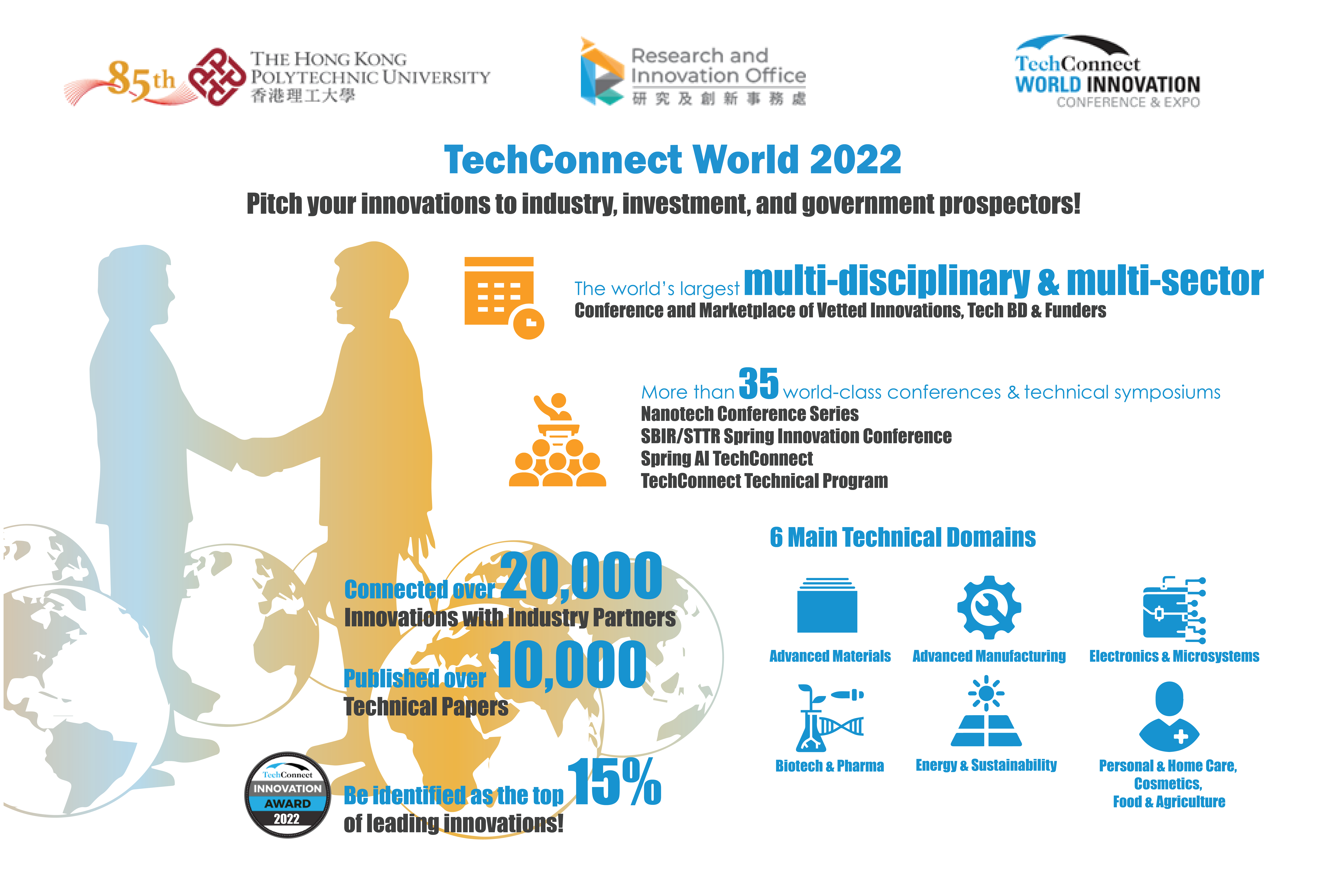 TechConnect 2022