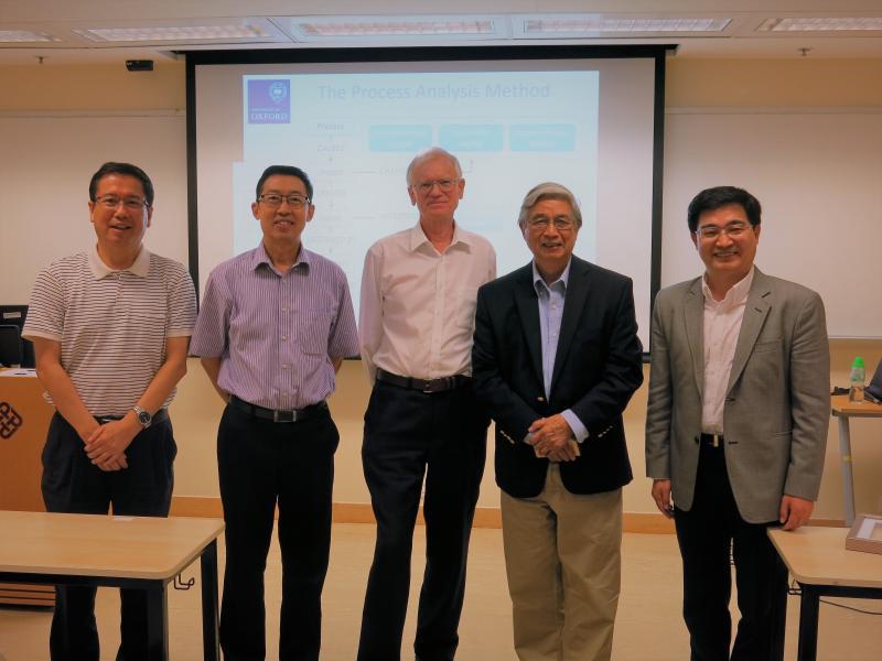 20171016_1_PolyU 80th Anniversary Lecture - Measuring Sustainability