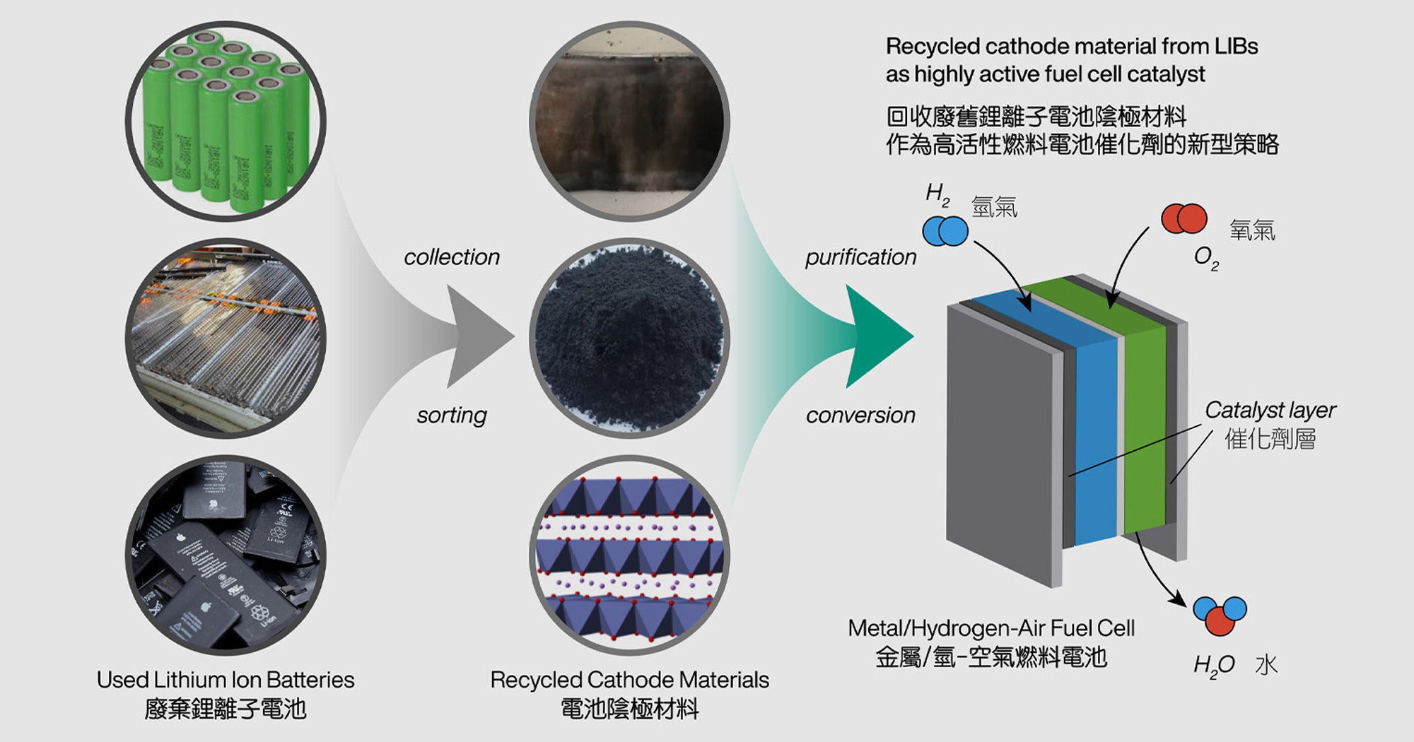 20220127_Green-Tech-Fund-Website-3