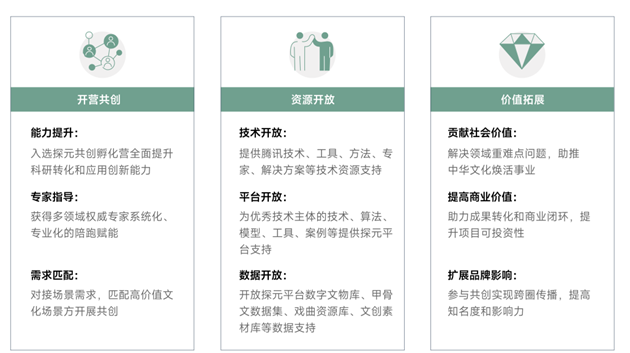 kaiyuan5