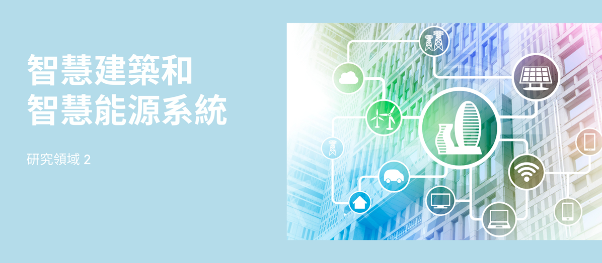 智慧建築和智慧能源系統