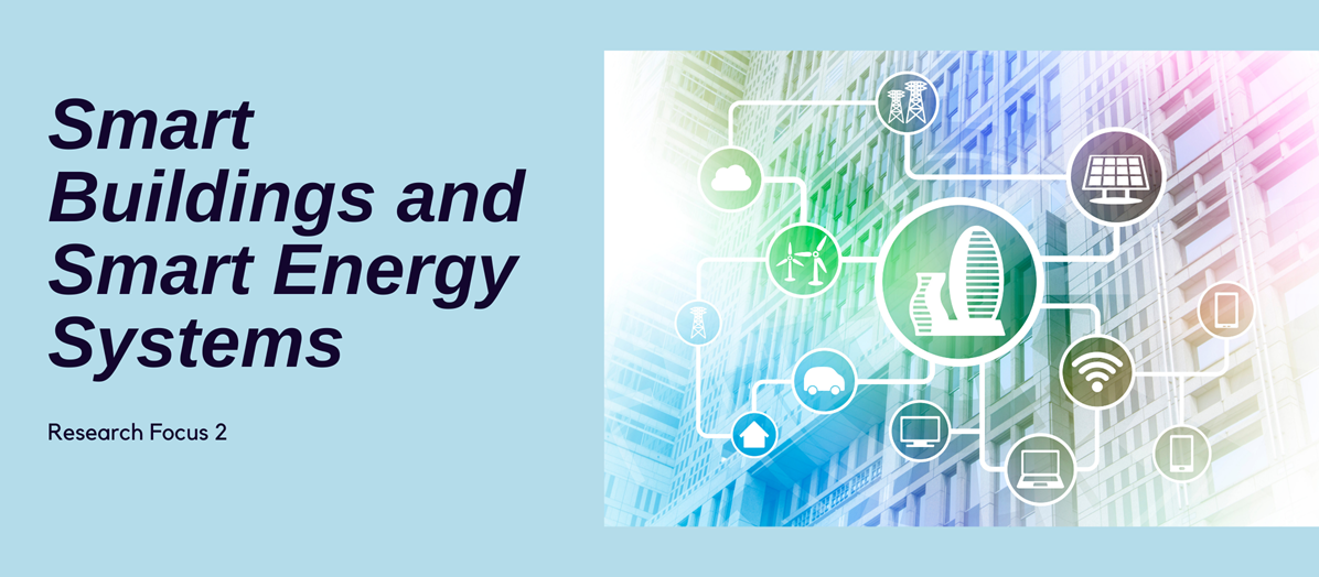 Research Focus 2 Smart Buildings and smart energy systems