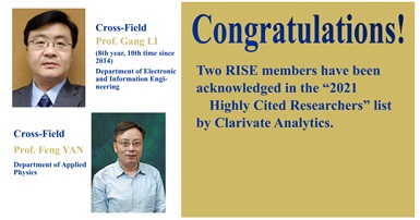 2021 Highly Cited ResearcherProf Gang LI Prof Feng YAN 20001050