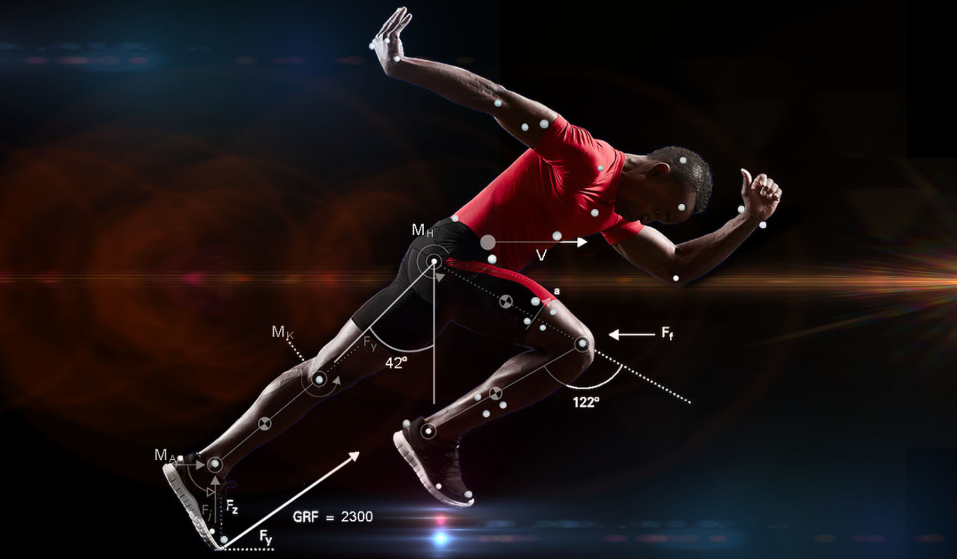 Theme 1 Sports Biomechanics and HumanProduct Interaction