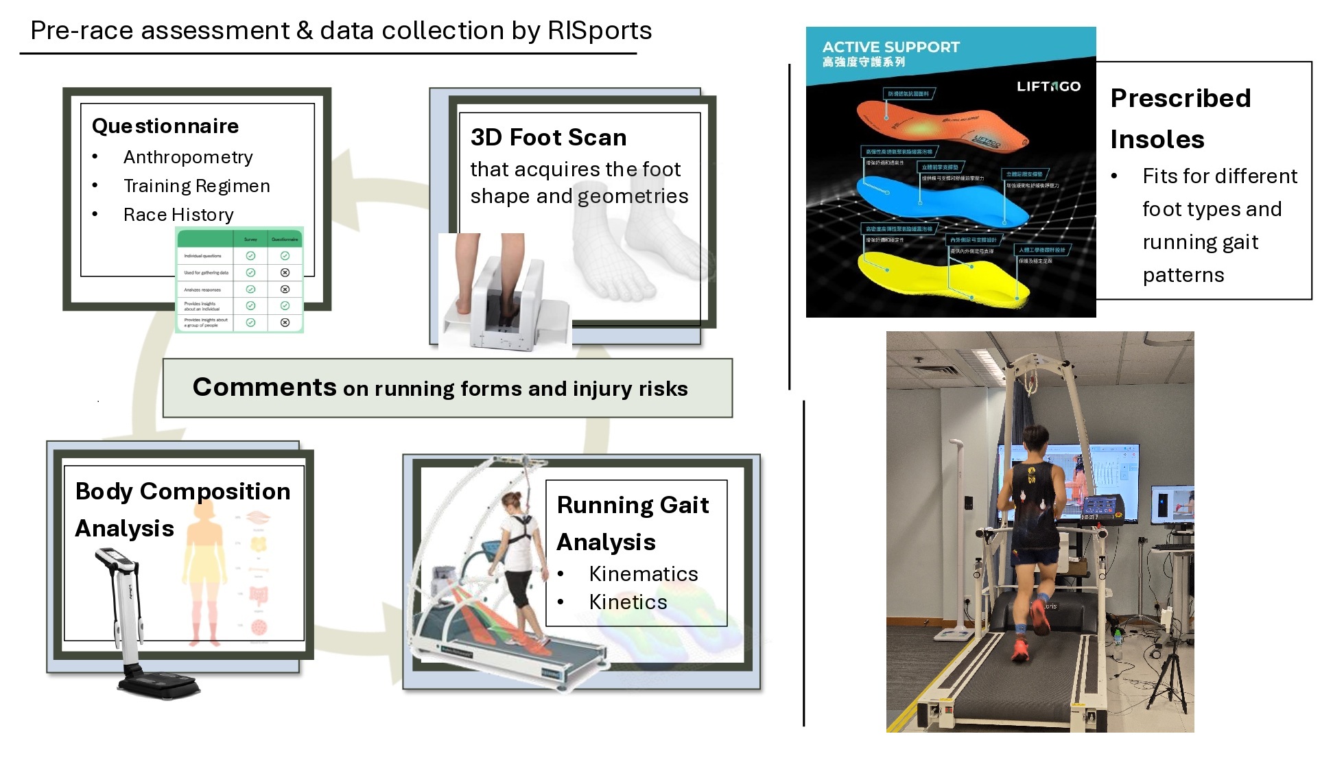 SC marathon_TLC2_page-0001