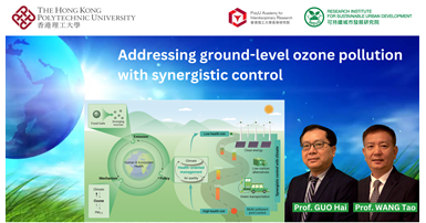 b Addressing groundlevel ozone pollution with synergistic control