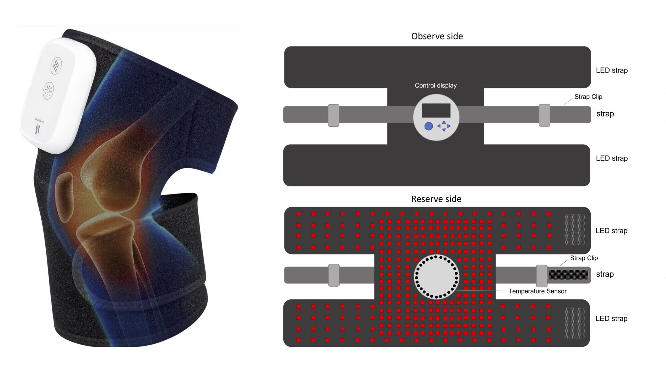 4_smart device for knee osteoarthritis