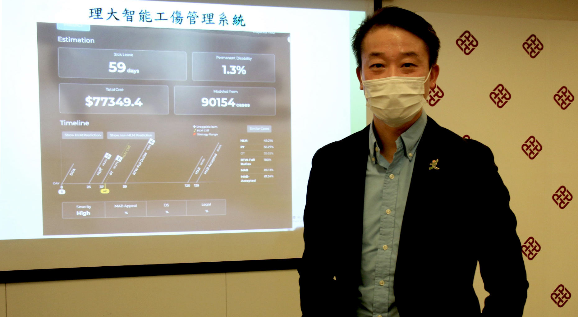 2021 01 28 Dr Andy Cheng SWIM