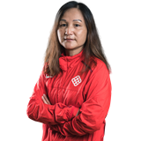 Ms Zhang Qiuling