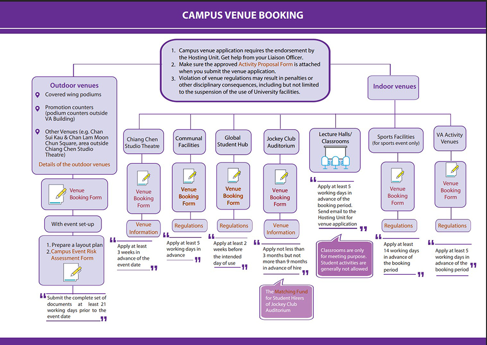 Activity Planning | Student Affairs Office