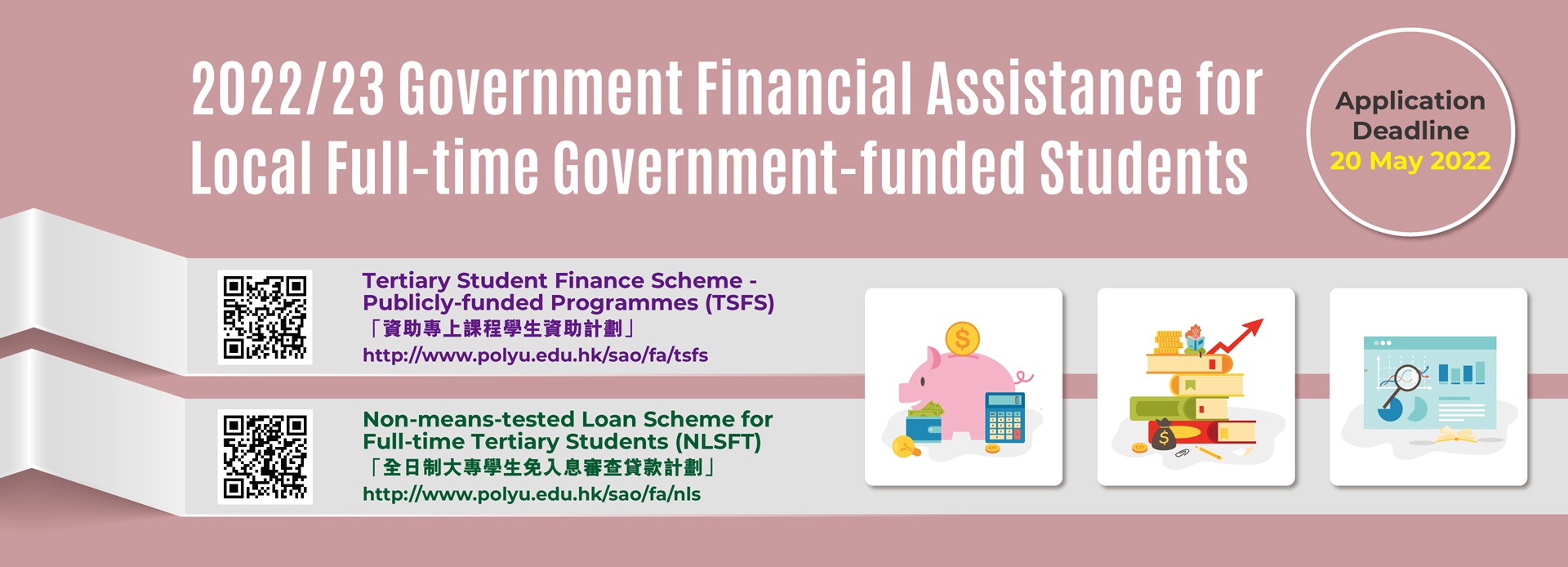 Government Financial Assistance