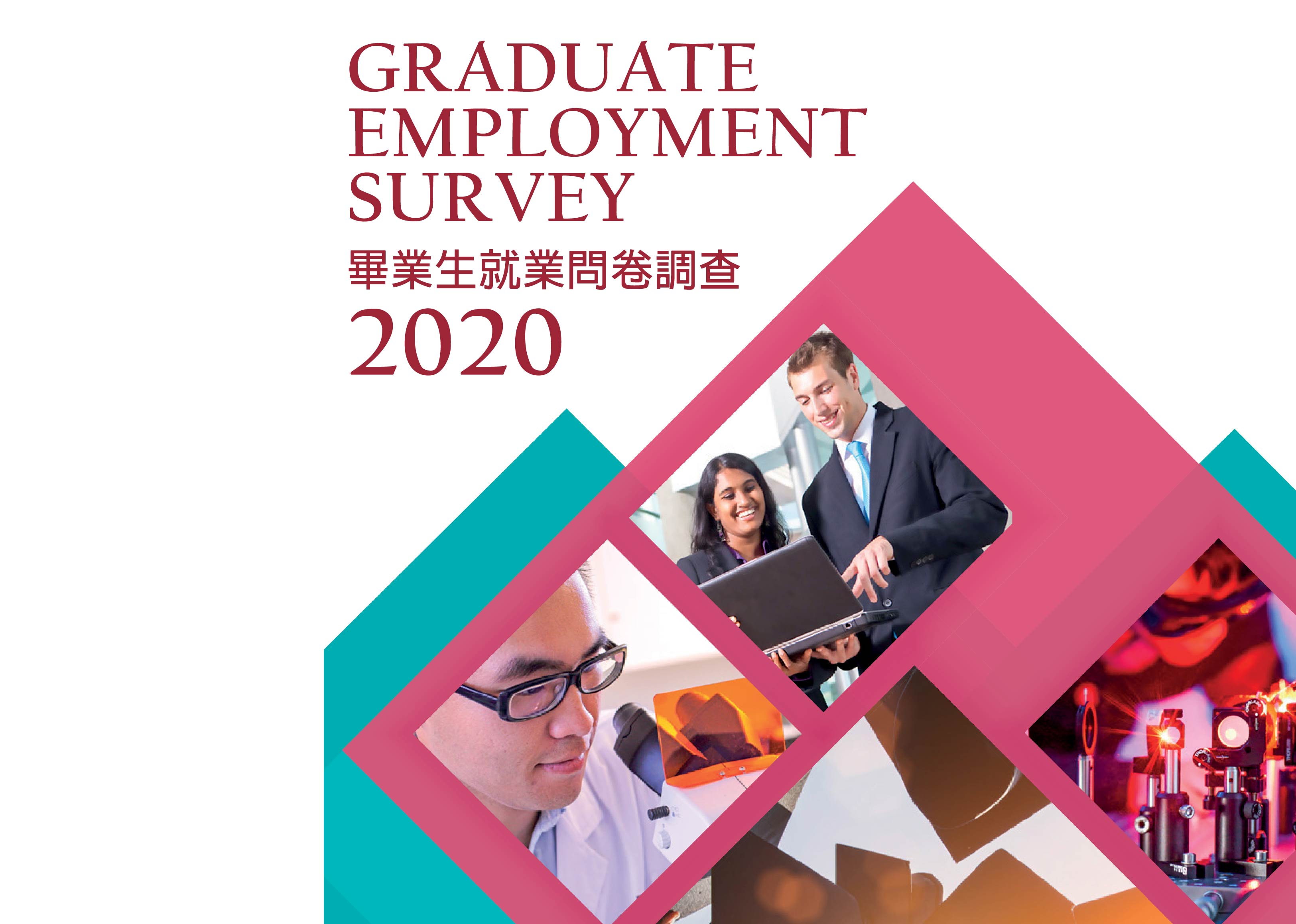 Graduate Employment Survey