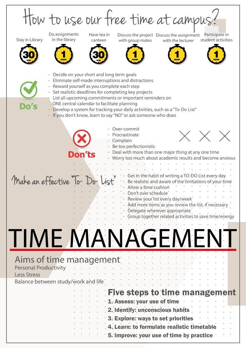time-management