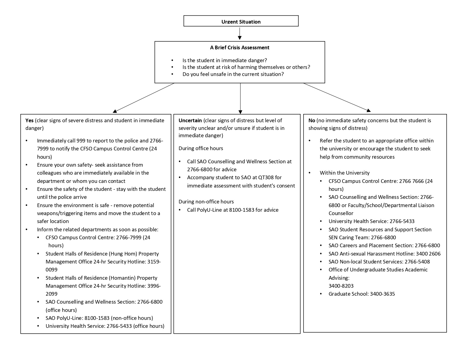 crop_Urgent-Situation_Dec 2024_page-0001