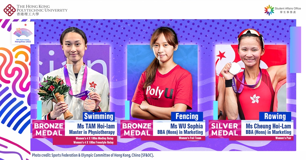 PolyU students and alumni bags 4 medals at Asian Games