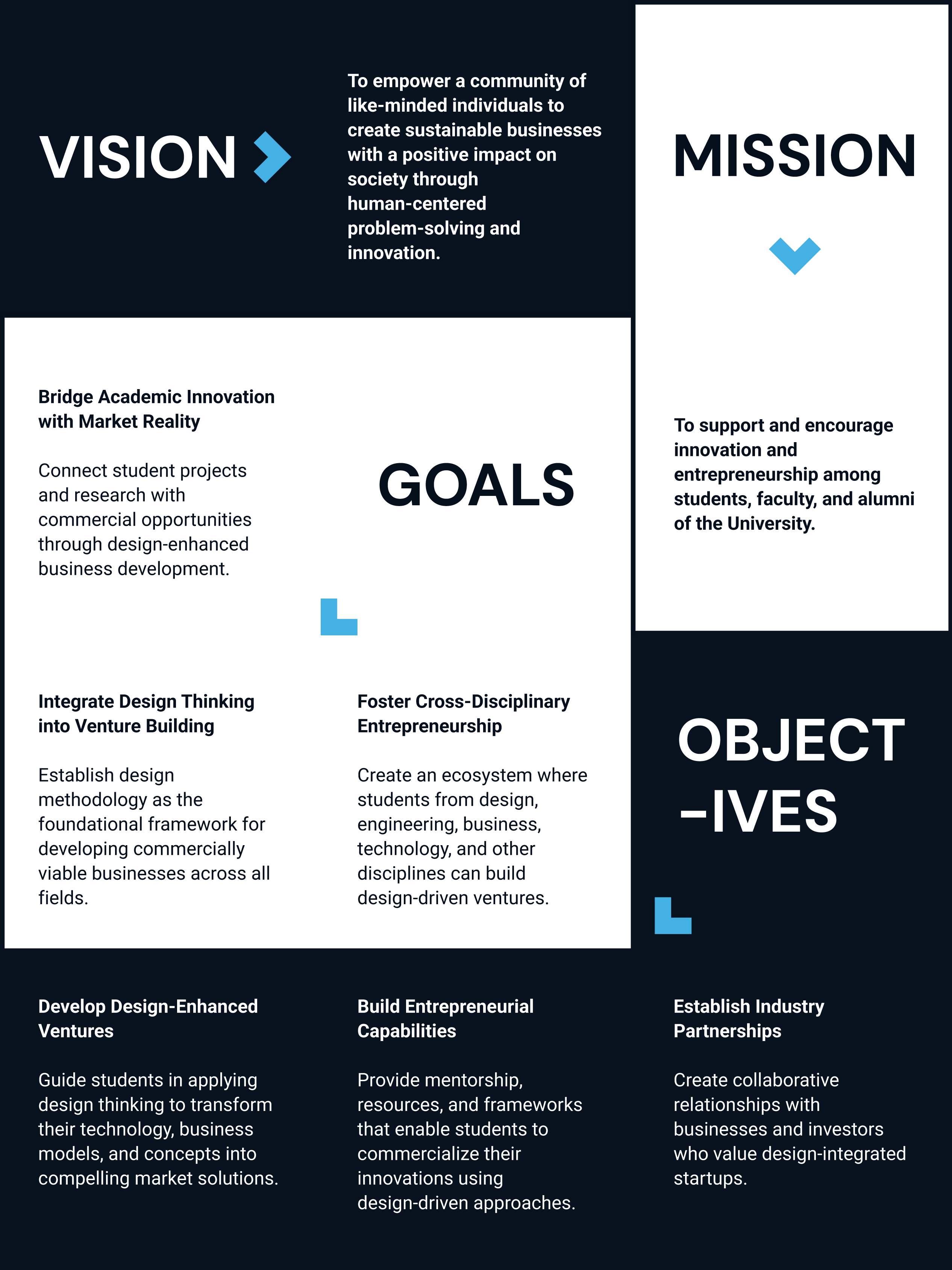 About_VMGO
