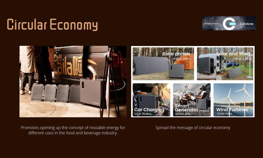 img_studShowcase_8_MDes_23_03_IBD_05