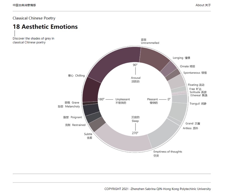 Sandy Ng_Shades of Grey