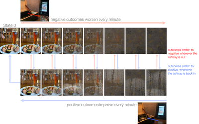 Incingarette- Images 2