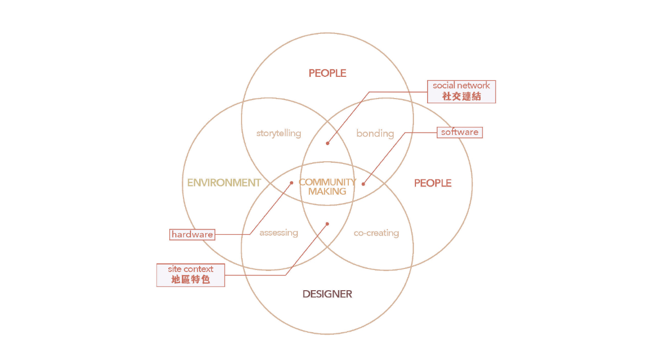 img_studShowcase_0_integrated22_03_01