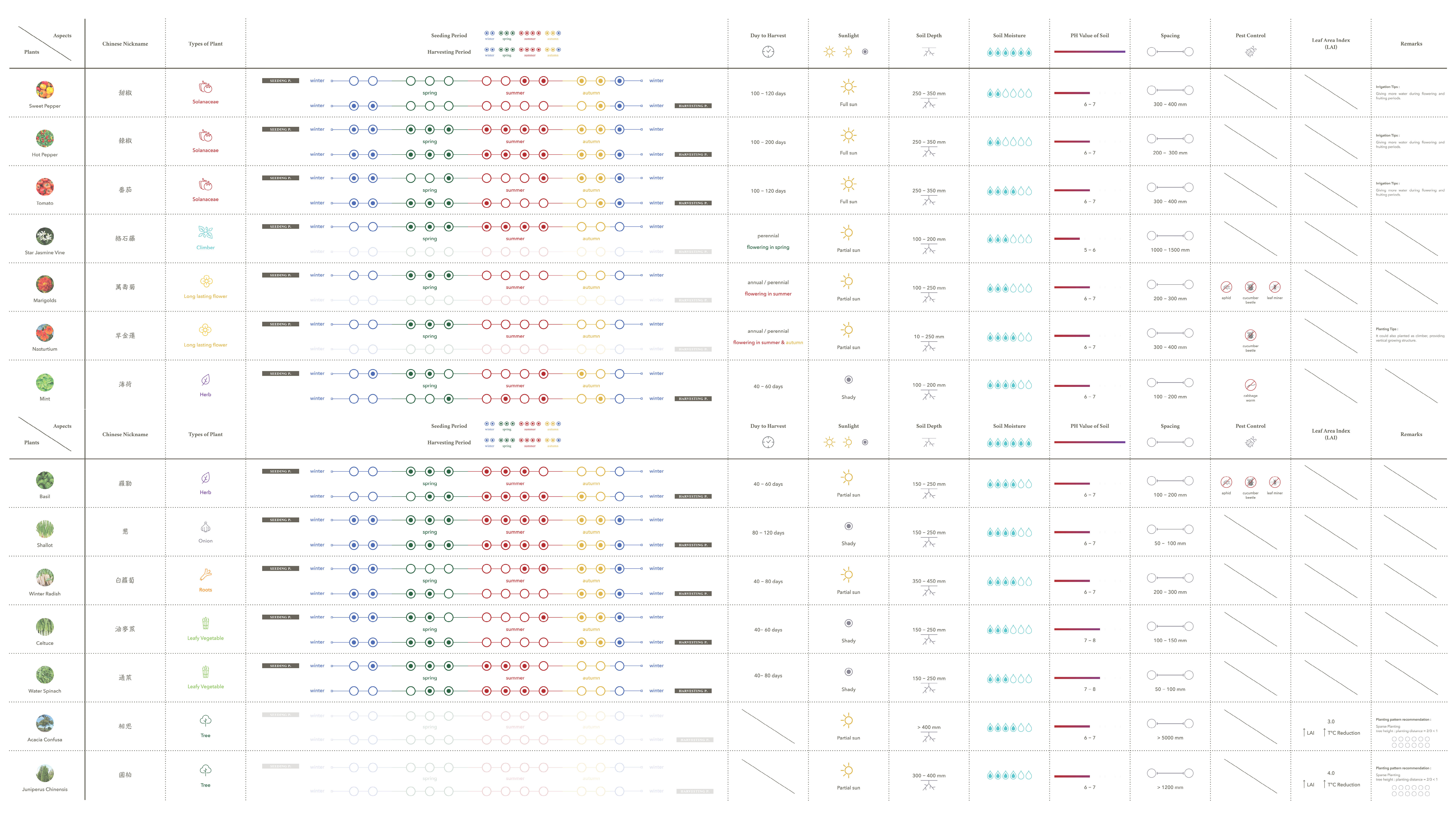 img_studShowcase_0_integrated22_03_01