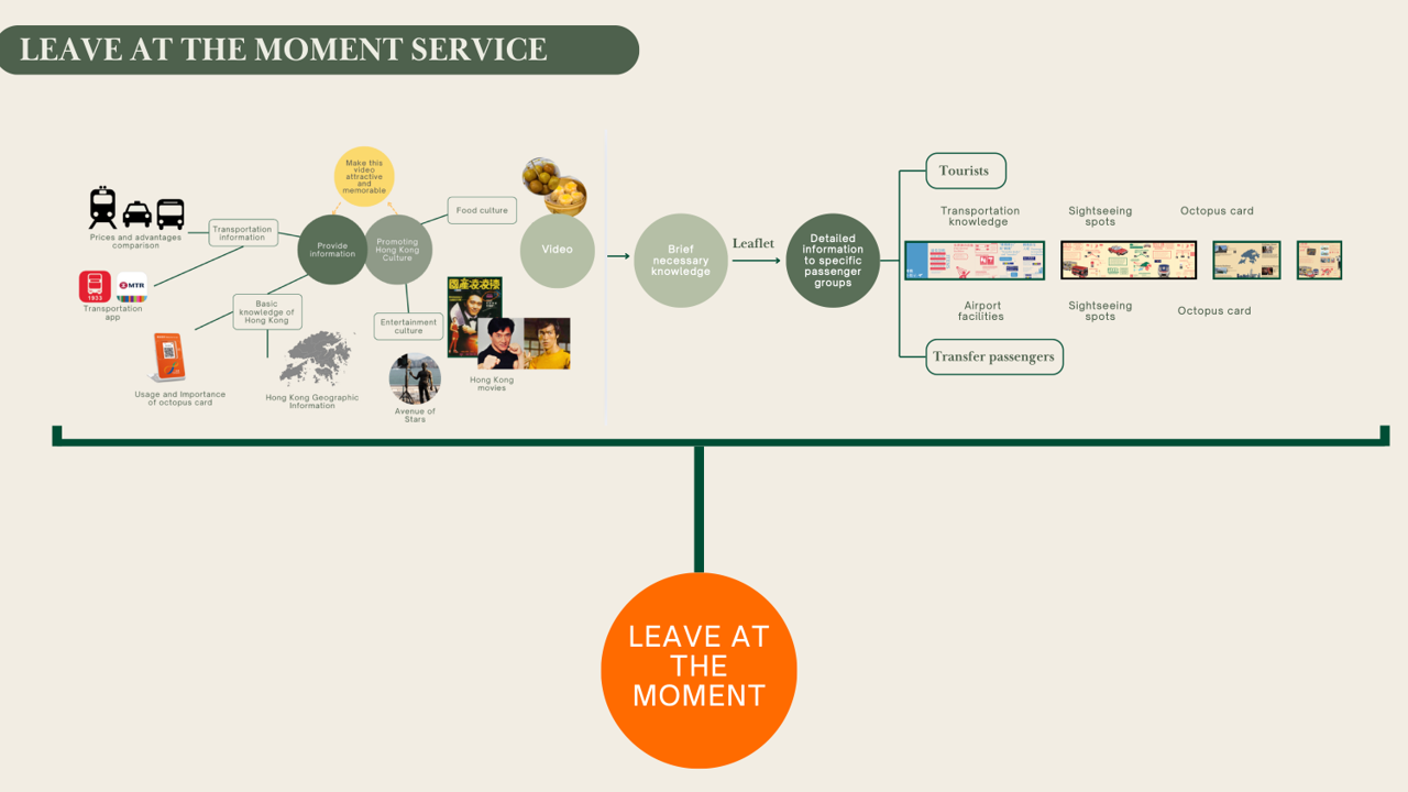 img_studShowcase_7_SDS01_11