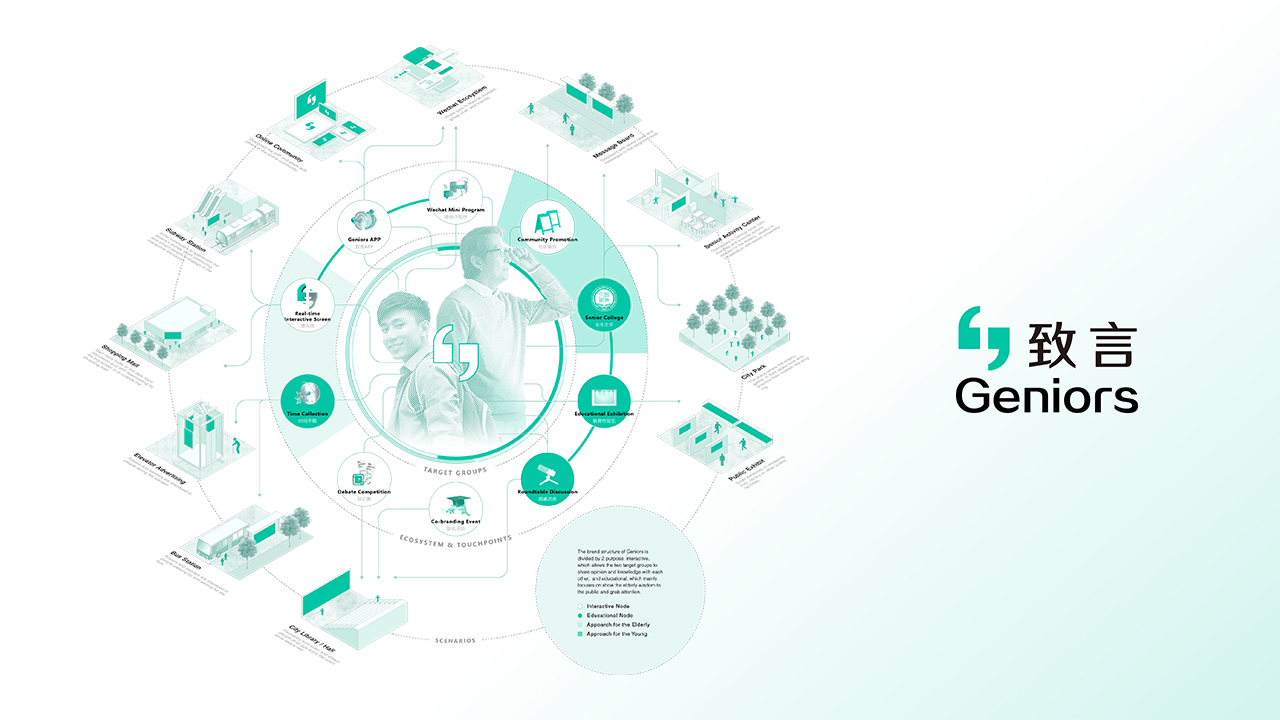 img_studShowcase_8_MDes22_01_05