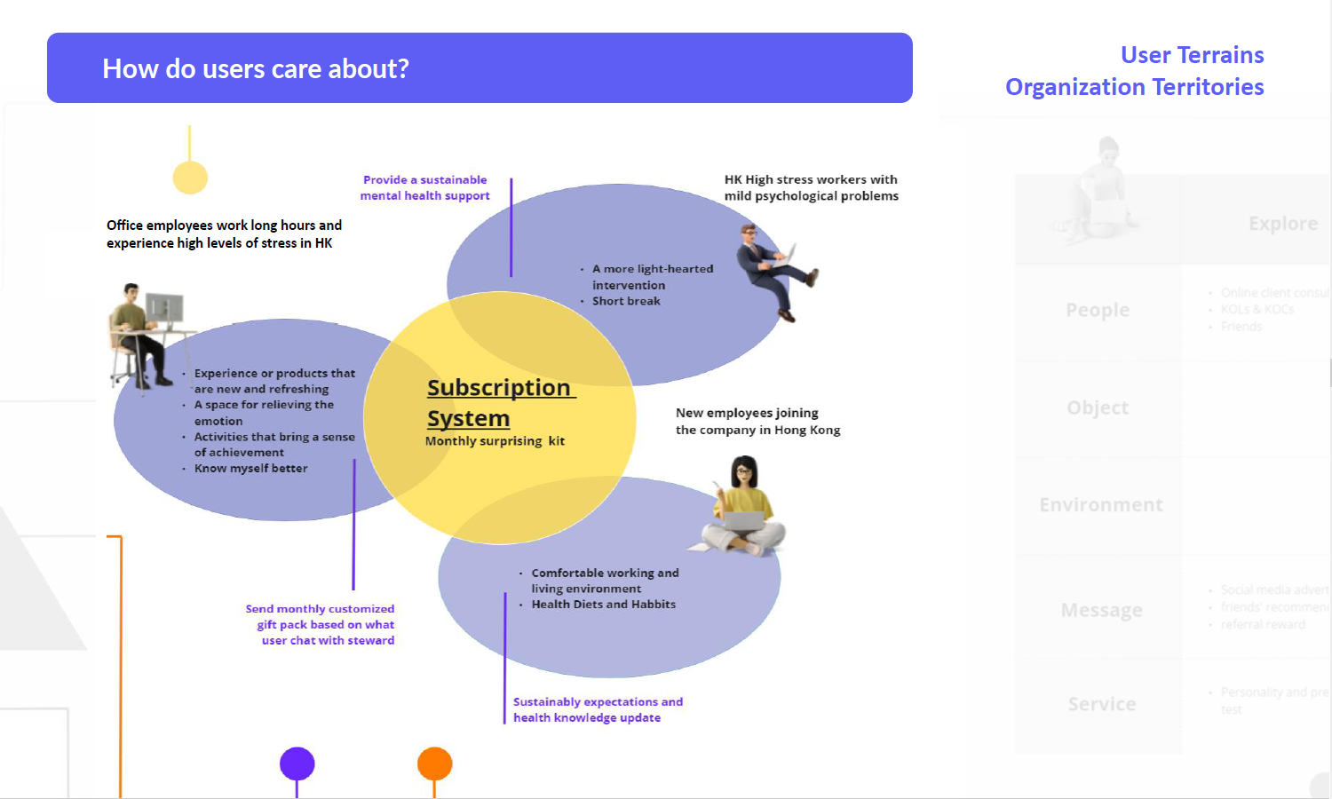 img_studShowcase_8_MDes_23_02_IBD_04